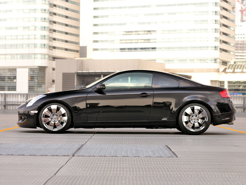 black coupe car in city