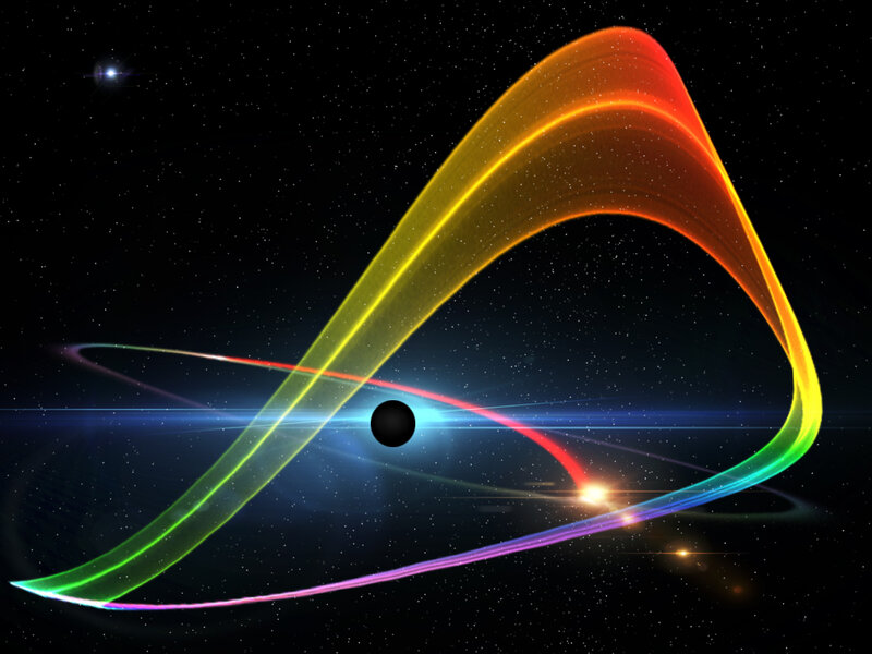 Black Hole with Light Bending