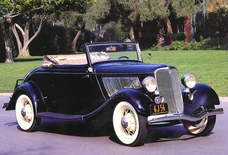 Black Vintage Convertible Car — Serene