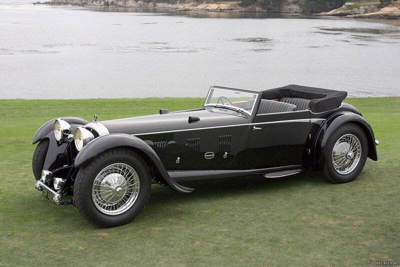 Black Vintage Convertible — Serene, Afternoon, Photograph, Grass, Lake