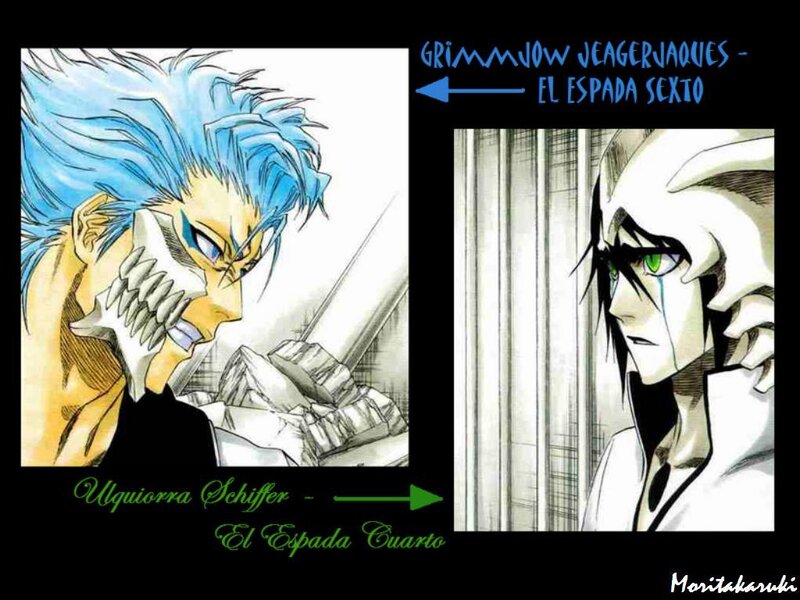 Bleach character comparison