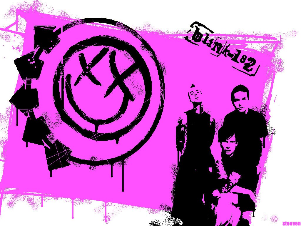 Blink-182 band poster