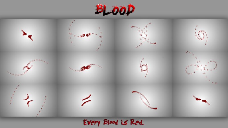 Blood Splatter Patterns
