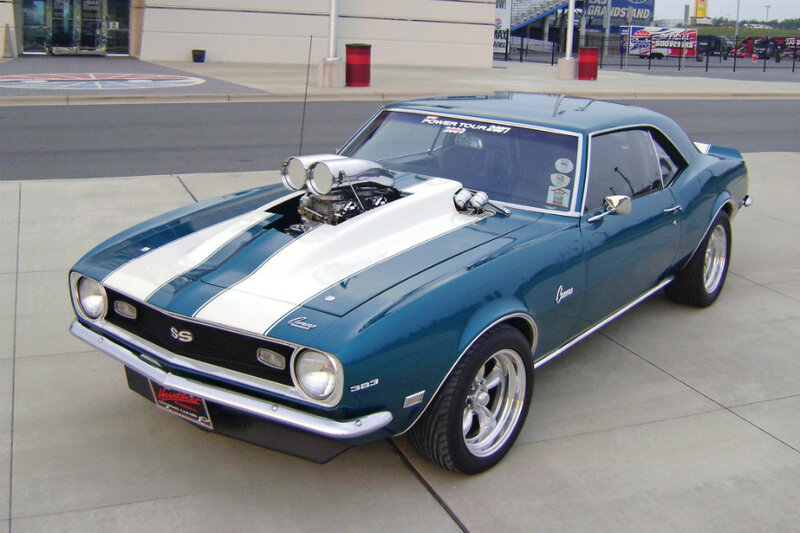 Blue and White Muscle Car — Teal
