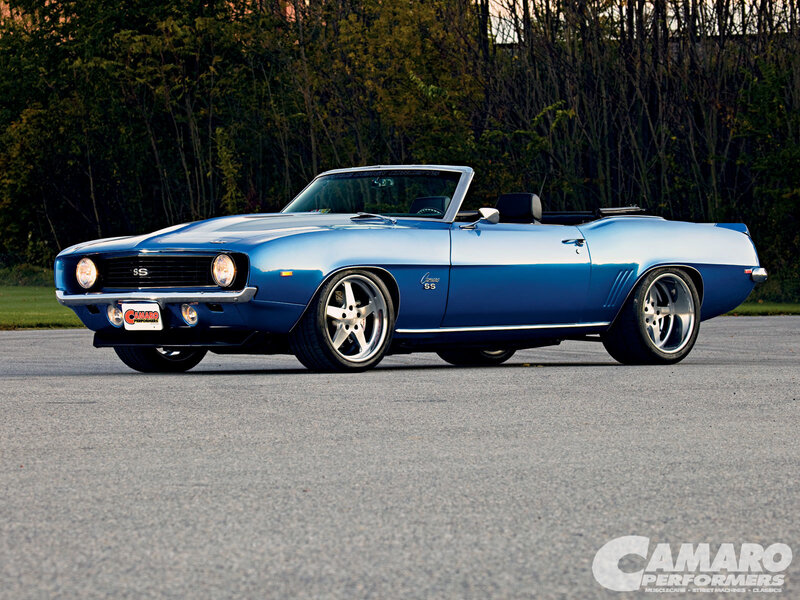 Blue Camaro Convertible
