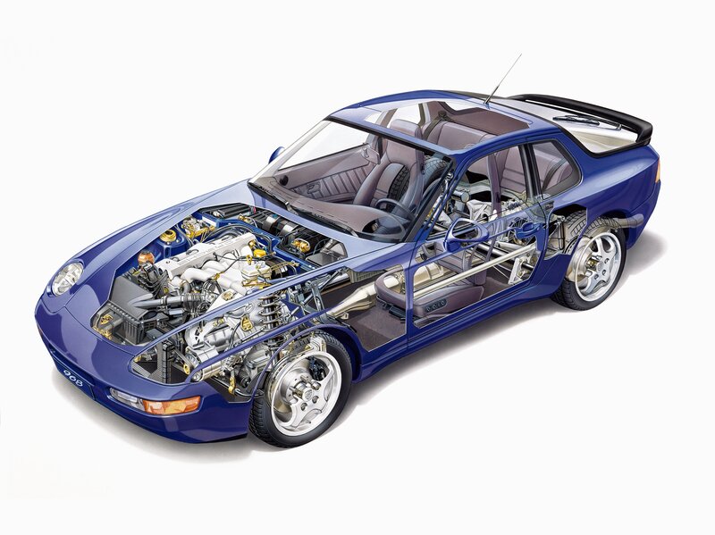 Blue Car Cutaway