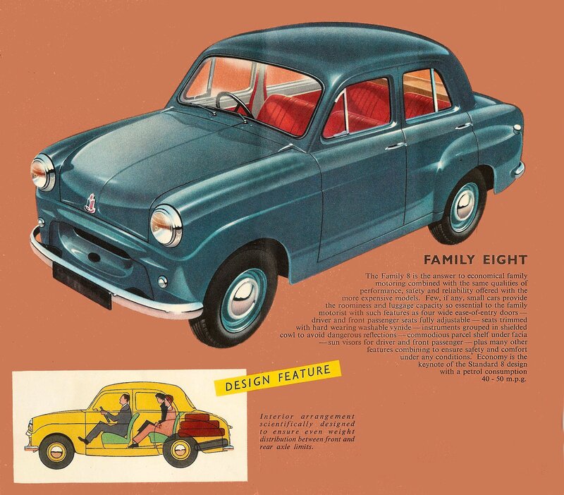 Blue Car Illustration