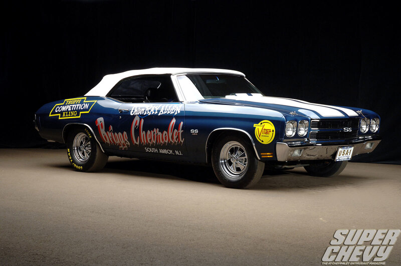 Blue Chevrolet Chevelle — Dramatic