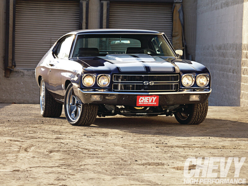 Blue Chevrolet Muscle Car — Dramatic