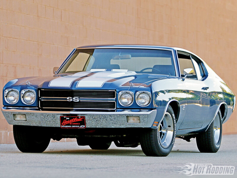 Blue Chevrolet Muscle Car