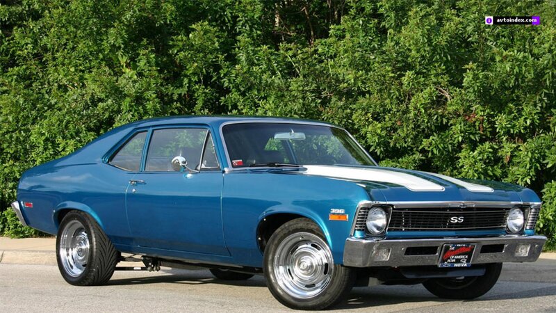 Blue Classic Car — Calm, Afternoon, Photograph, Trees, Road, Chrome Wheels
