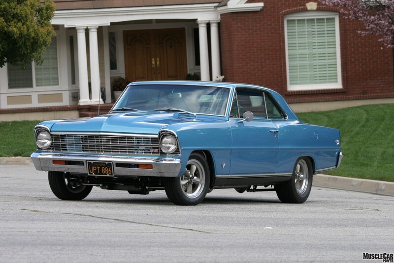 Blue Classic Car — Calm, Spring
