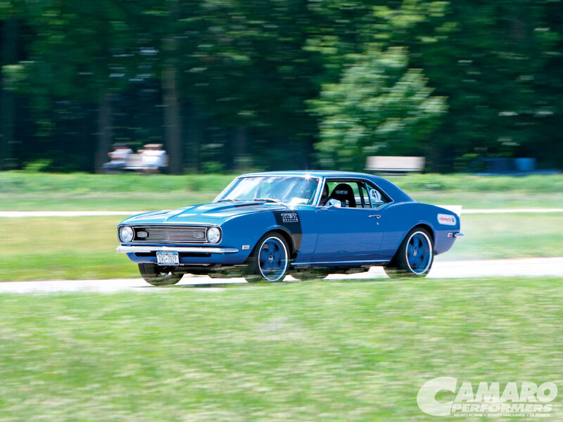 Blue Classic Car — Dynamic