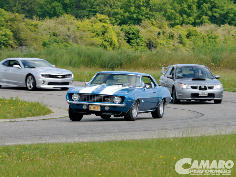 Blue Classic Car on Track — Dynamic