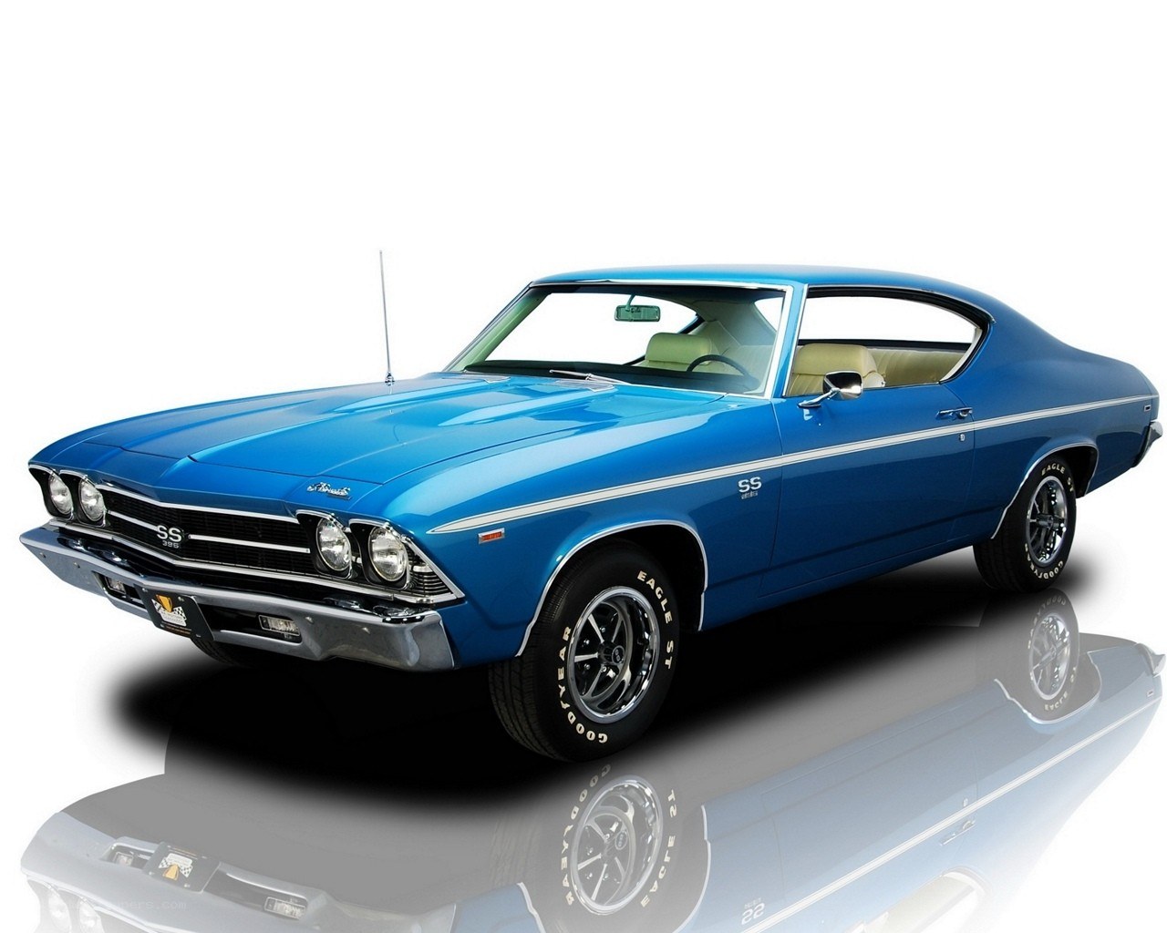 Blue classic muscle car