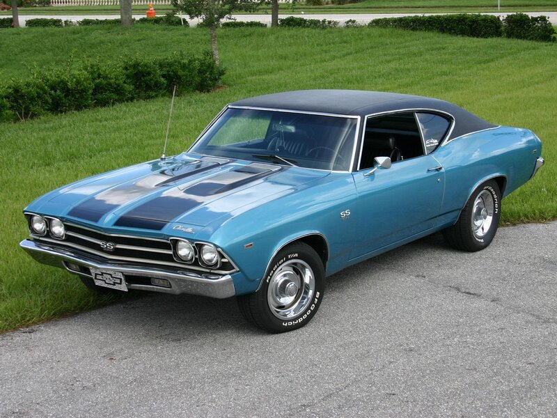 Blue Classic Muscle Car — Calm, Afternoon, Photograph, Grass, Road