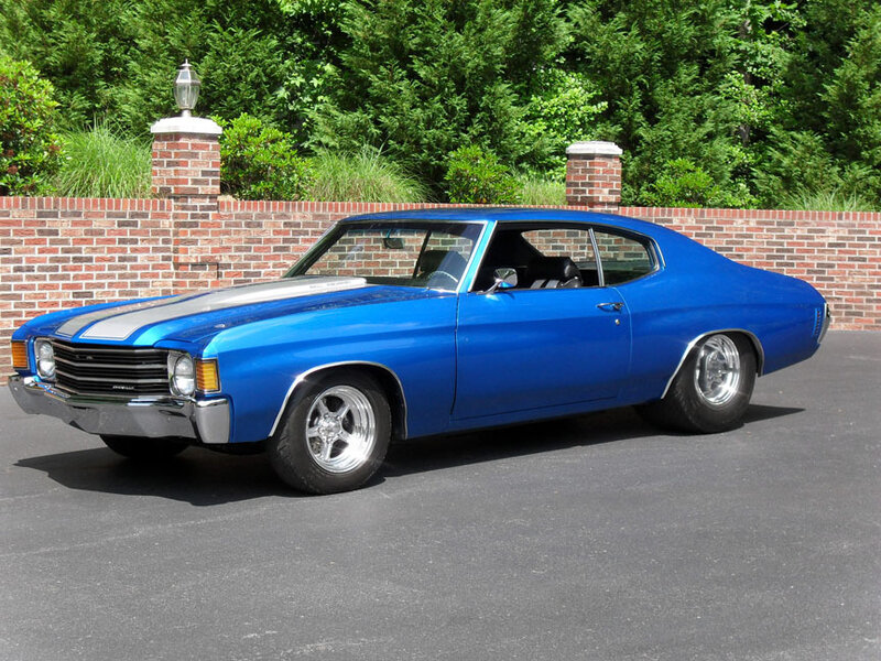 Blue Classic Muscle Car — Calm, Daytime