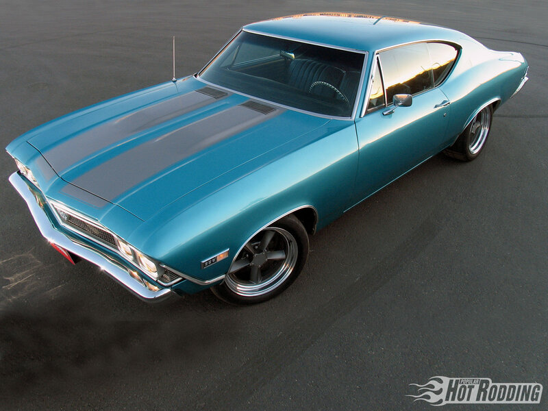 Blue Classic Muscle Car — Dramatic, Sunset