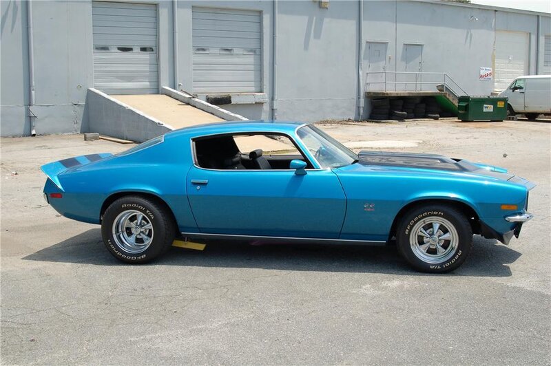 Blue Classic Muscle Car — Neutral, Afternoon