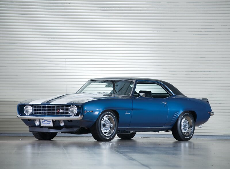 Blue Classic Muscle Car — Neutral, Photograph, Garage