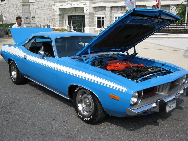 Blue Classic Muscle Car — Outdoor