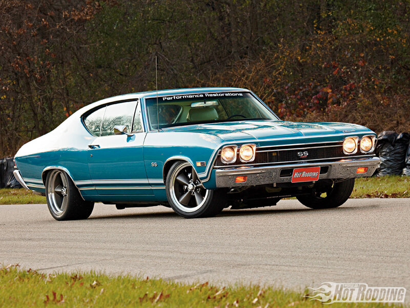 Blue Classic Muscle Car — Teal