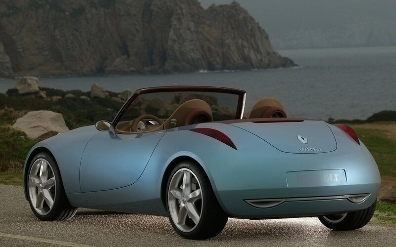 Blue Convertible Car — Light Blue