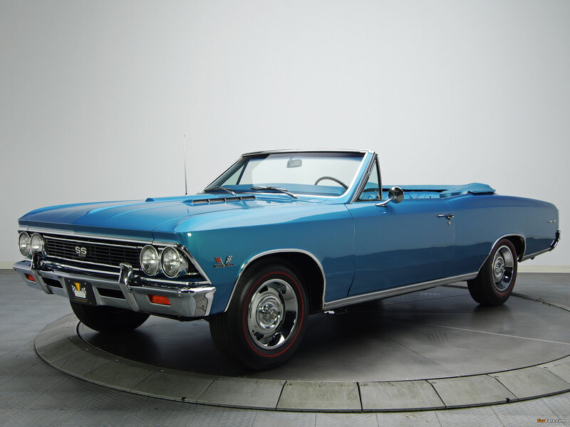 Blue Convertible Car — Neutral, Photograph, Rotating Platform