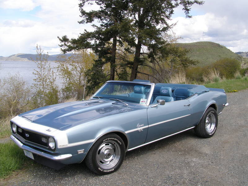 Blue Convertible Car — Serene, Afternoon, Photograph, Lake