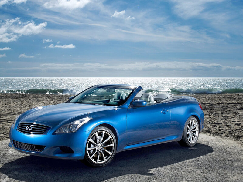 Blue Convertible Car — Serene