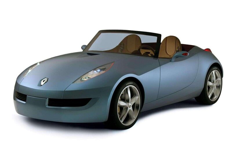 Blue Convertible Sports Car — Neutral