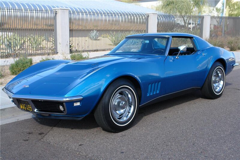 Blue Corvette Car — Calm, Afternoon