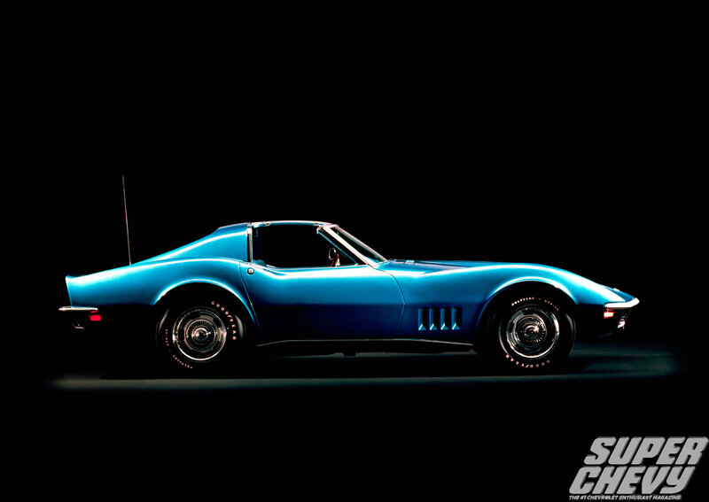 Blue Corvette Car — Dramatic, Photograph
