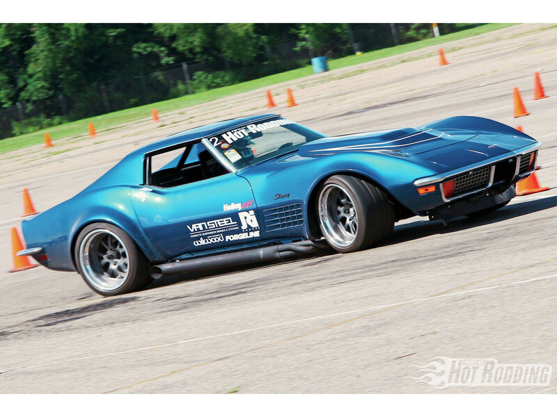 Blue Corvette Car — Dynamic, Afternoon