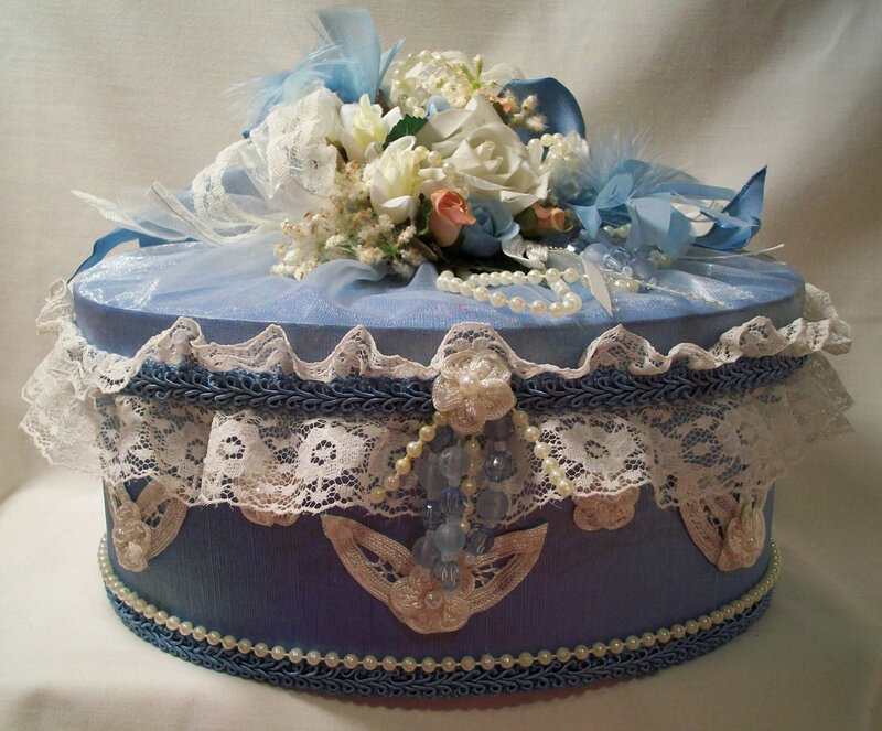 Blue Decorative Box
