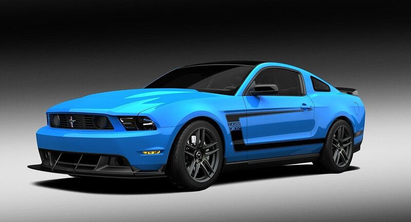 Blue Ford Mustang — Dramatic
