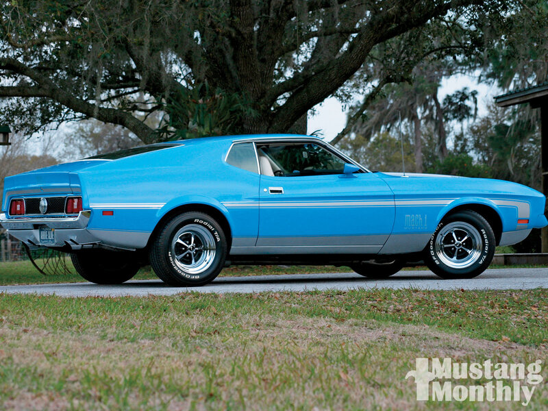 Blue Ford Mustang