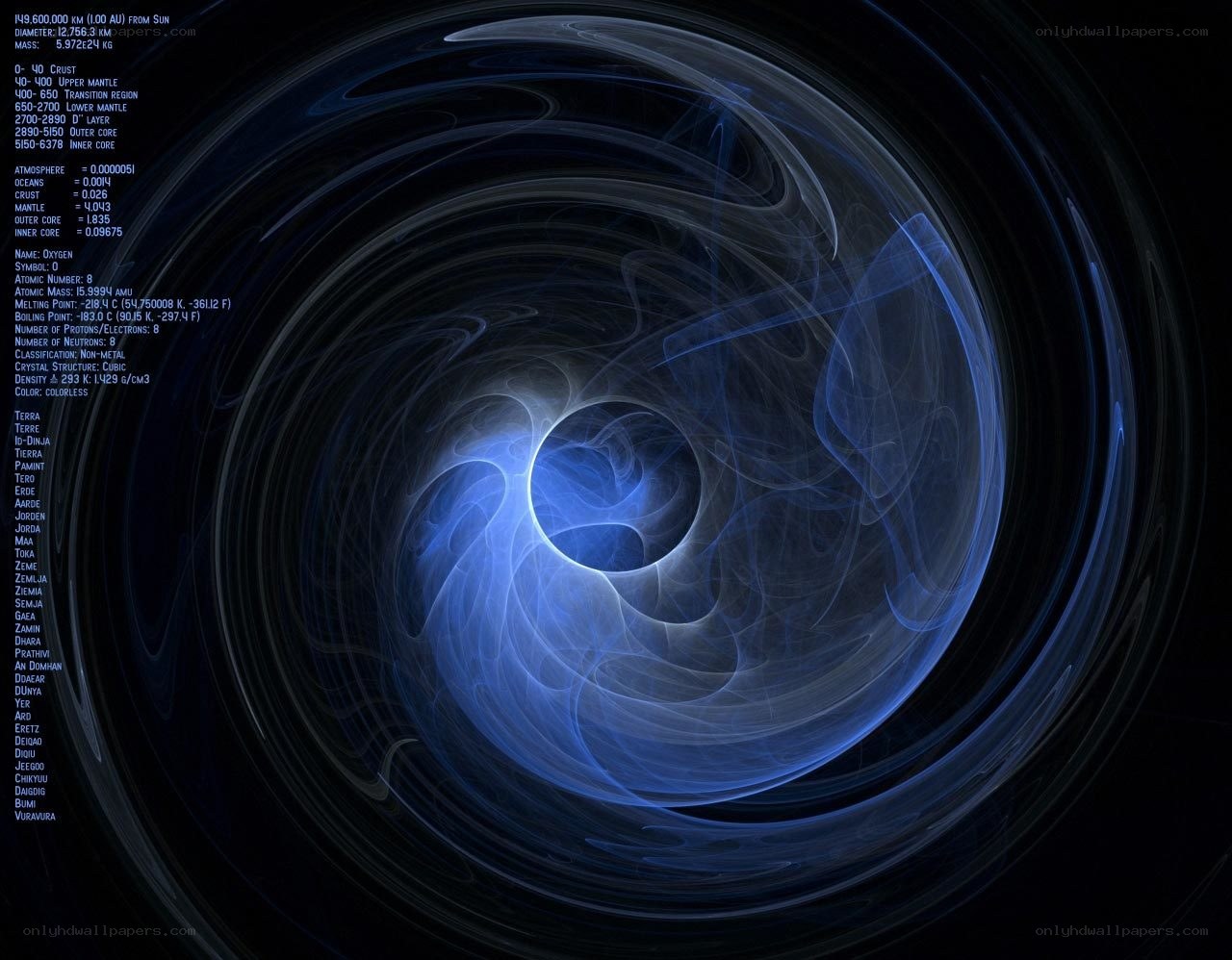 Blue fractal spiral with data overlay