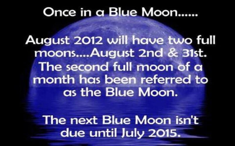 Blue Moon in Water