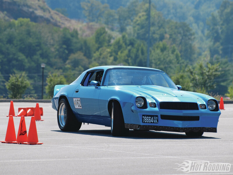Blue Muscle Car — Active