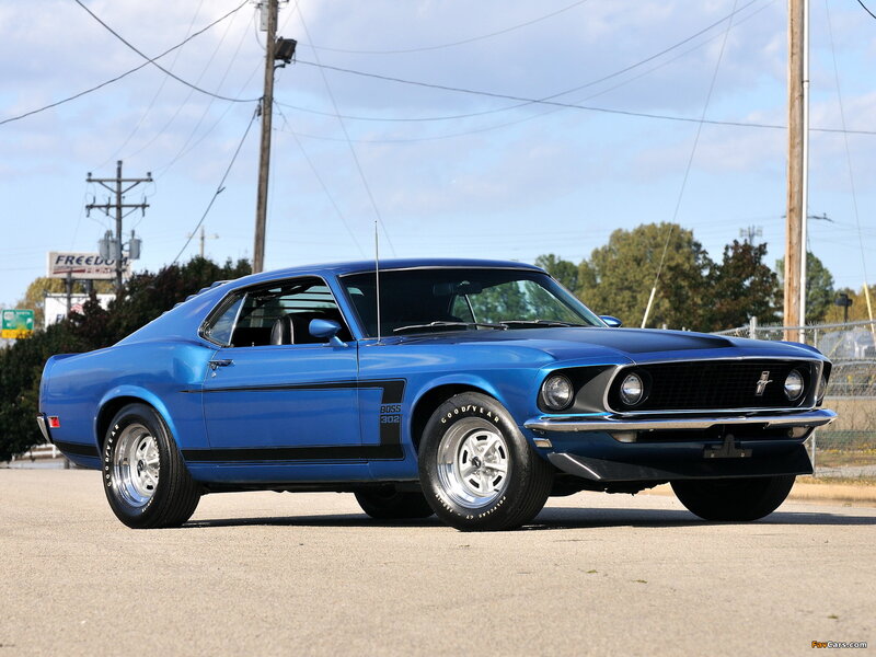 Blue Muscle Car — Calm, Afternoon, Photograph, Power Lines