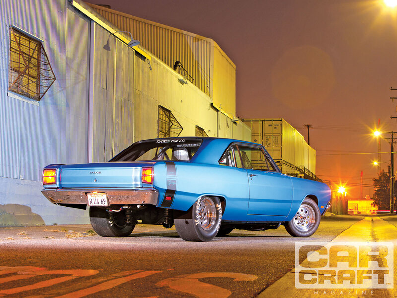 Blue Muscle Car — Dramatic, Night