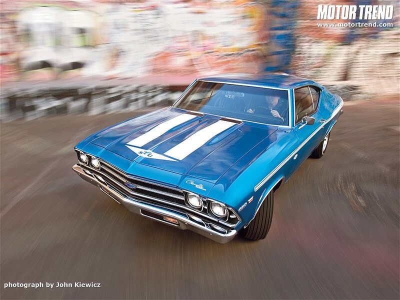 Blue Muscle Car — Dynamic, Photograph, Driver