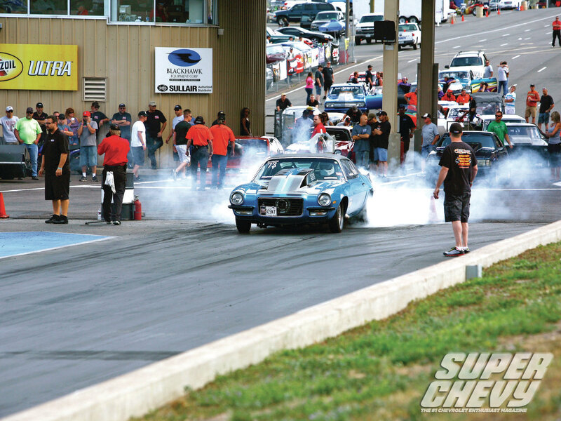 Blue Muscle Car — Energetic, Afternoon