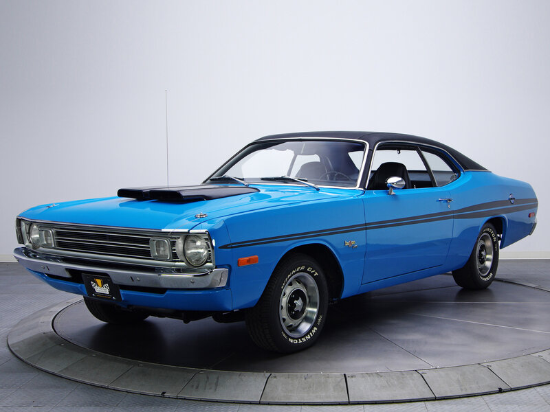 Blue Muscle Car — Neutral