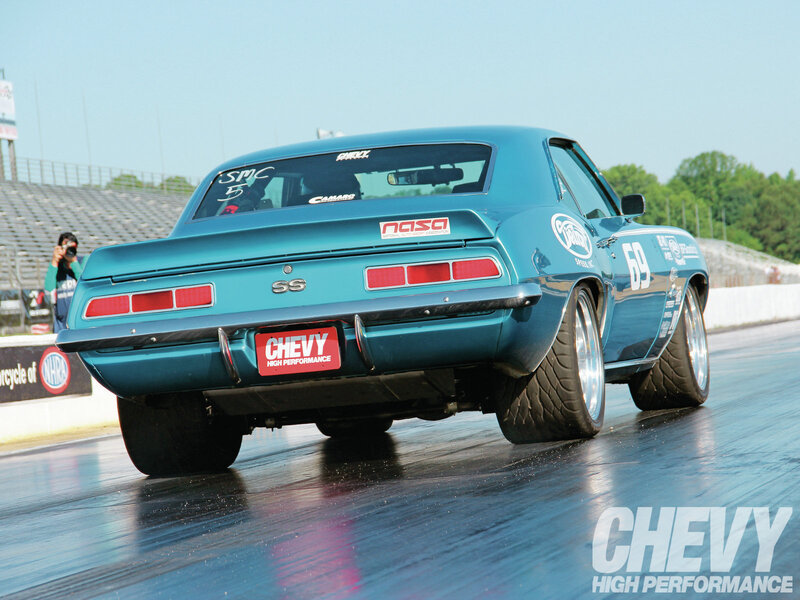 Blue Muscle Car — Teal