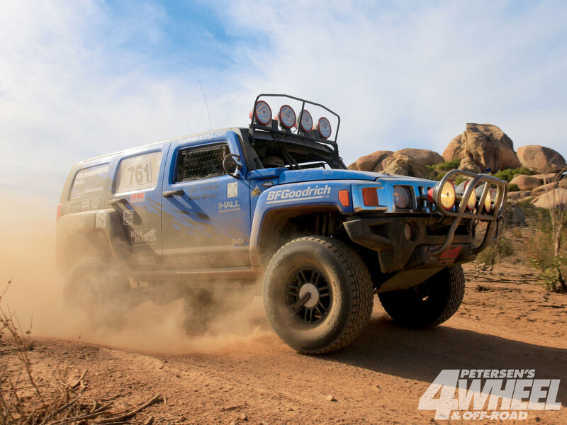 Blue Off-road Vehicle — Dynamic, Afternoon, Photograph
