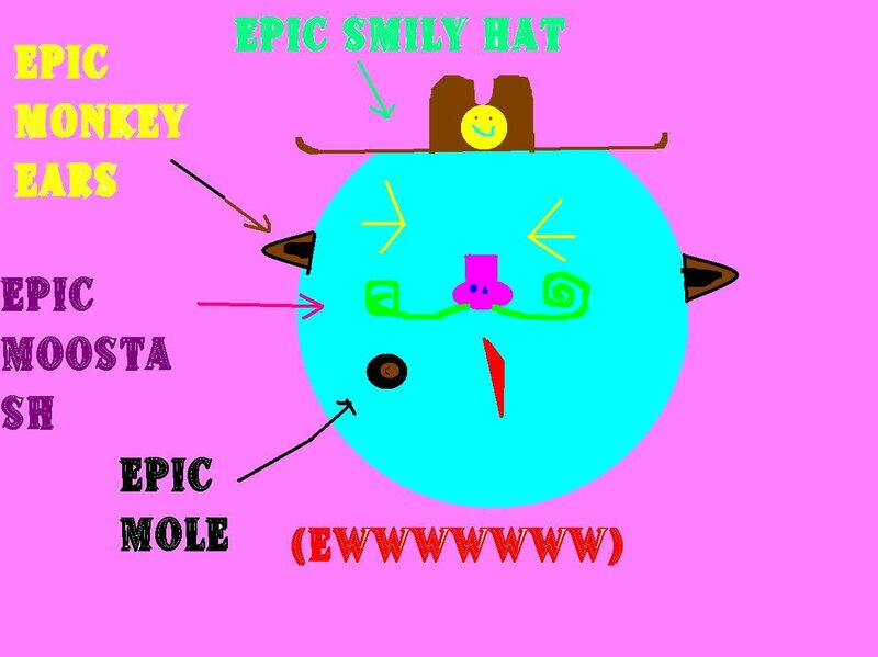 Blue Round Character