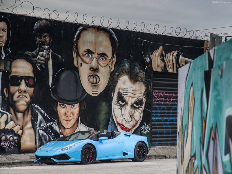 Blue Sports Car — Urban, Afternoon, Photograph, Graffiti Wall