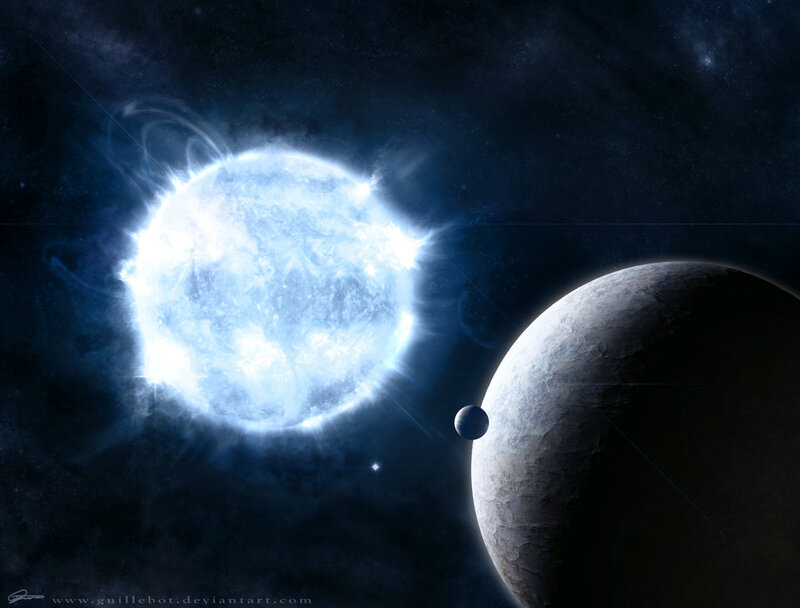 Blue Star and Planets